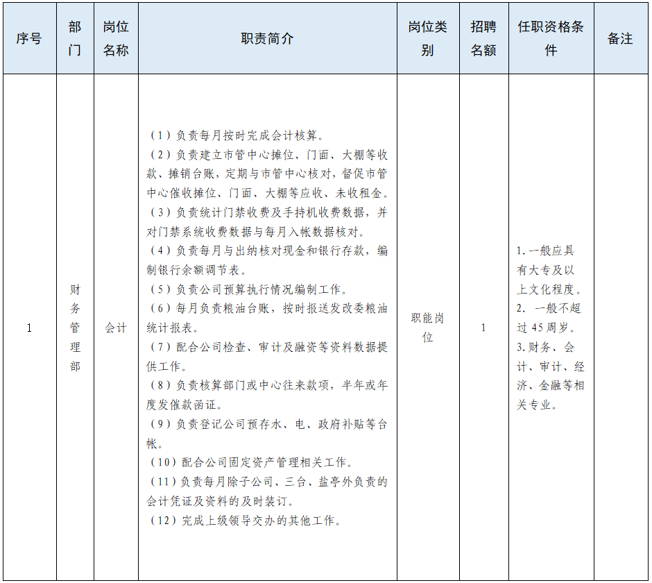 企业微信截图_17635974083464